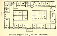 Suggested Plan of First Trinity Church